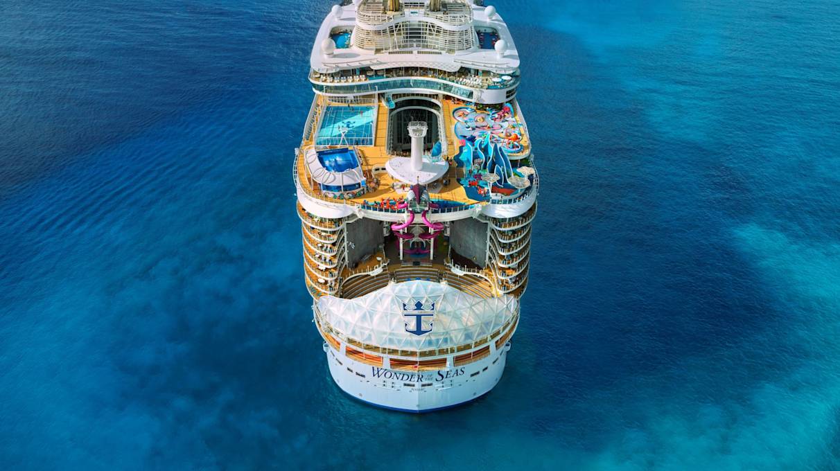 Wonder of the Seas Royal Caribbean International